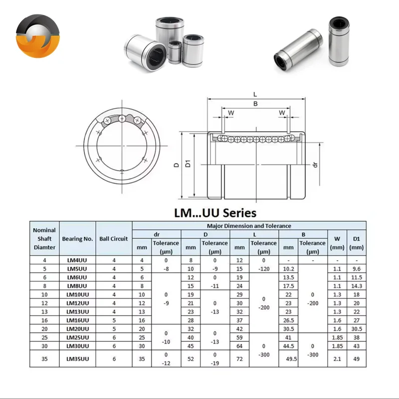 3D Printer Parts Linear Ball Bearings LM3UU-LM10LUU 3mm-20mm