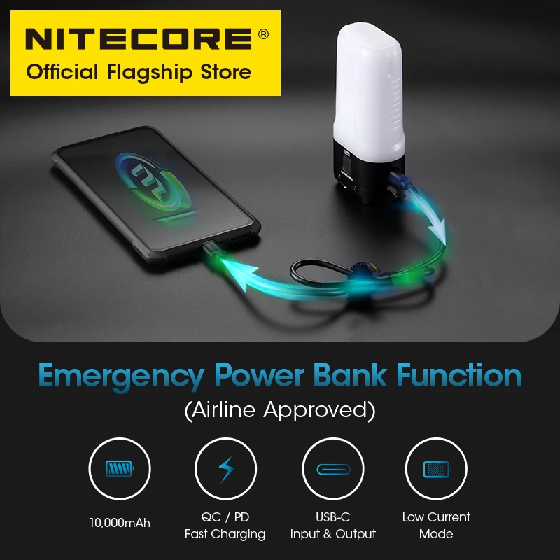 https://ae01.alicdn.com/kf/S360a099b007448528d7b85bde08e27db0/NITECORE-3-in-1-LR70-Camping-Lantern-USB-C-Rechargeable-Flashlight-18W-QC-PD-Fast-Charge.jpg