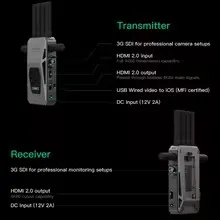 ACCSOON CineView Master 4K 무선 비디오 시스템 8K 프로세서 멀티 스트림 HDMI 루프 아웃, 전문 비디오 제작용