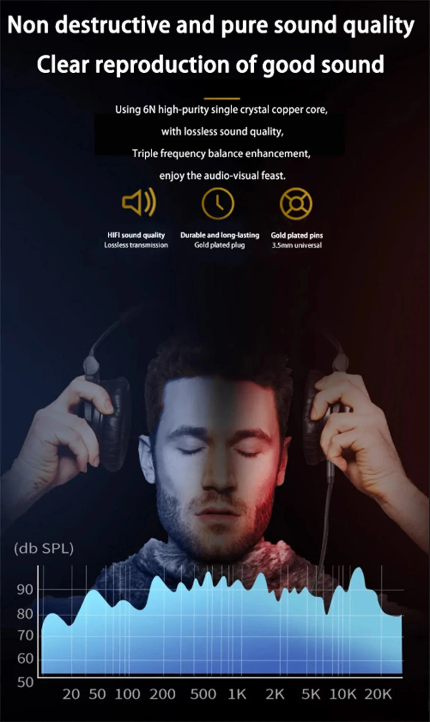 DAC Type C USB C to 2.5mm Audio Cables for Sennheiser HDB630 Momentum 4 ACCENTUM & Plus Headphone Cable Cords With Mic Remote