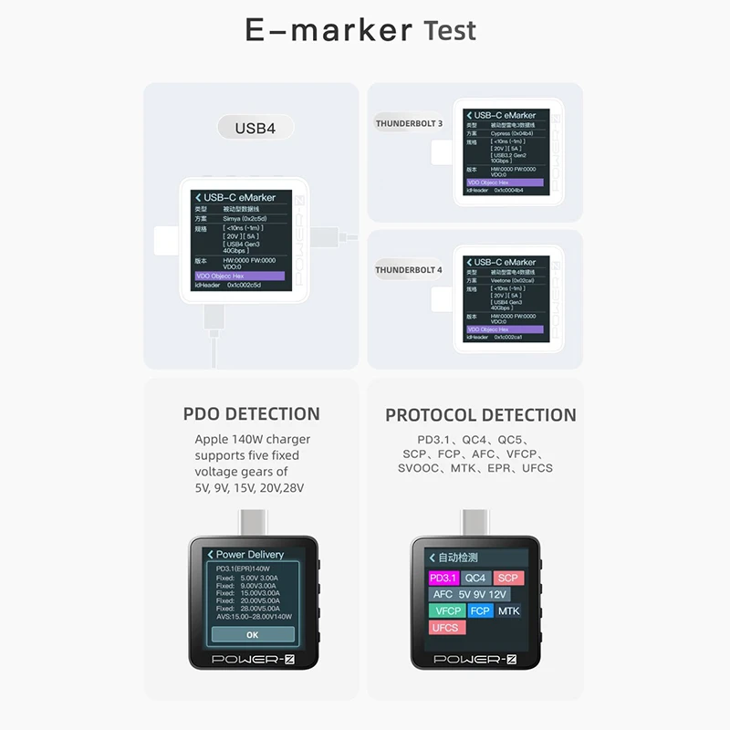 KM003C ChargerLAB POWER-Z USB PD3.1 Protocol PPS 50V 6A Range Dual