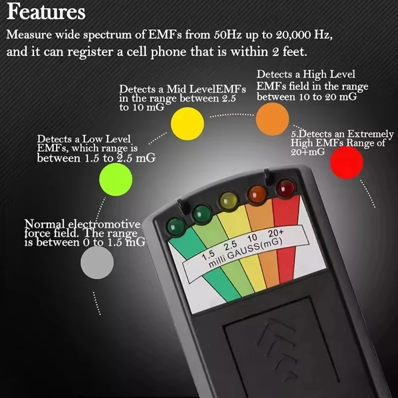 전자기 방사선 테스터 휴대용 디지털 LCD 전기 자기장 EMF 미터 선량계 검출기 전기 기기