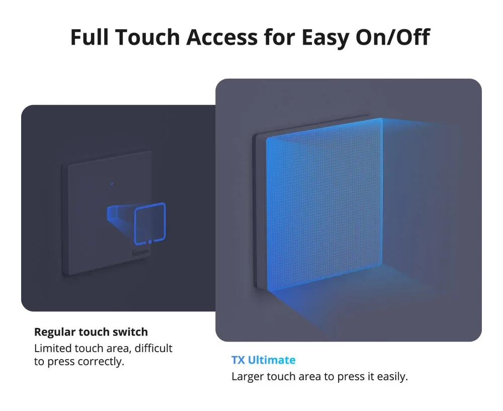 TX Ultimate T5 86 Wall Switch Full Touch Access LED Light Edge Multi-Sensory R