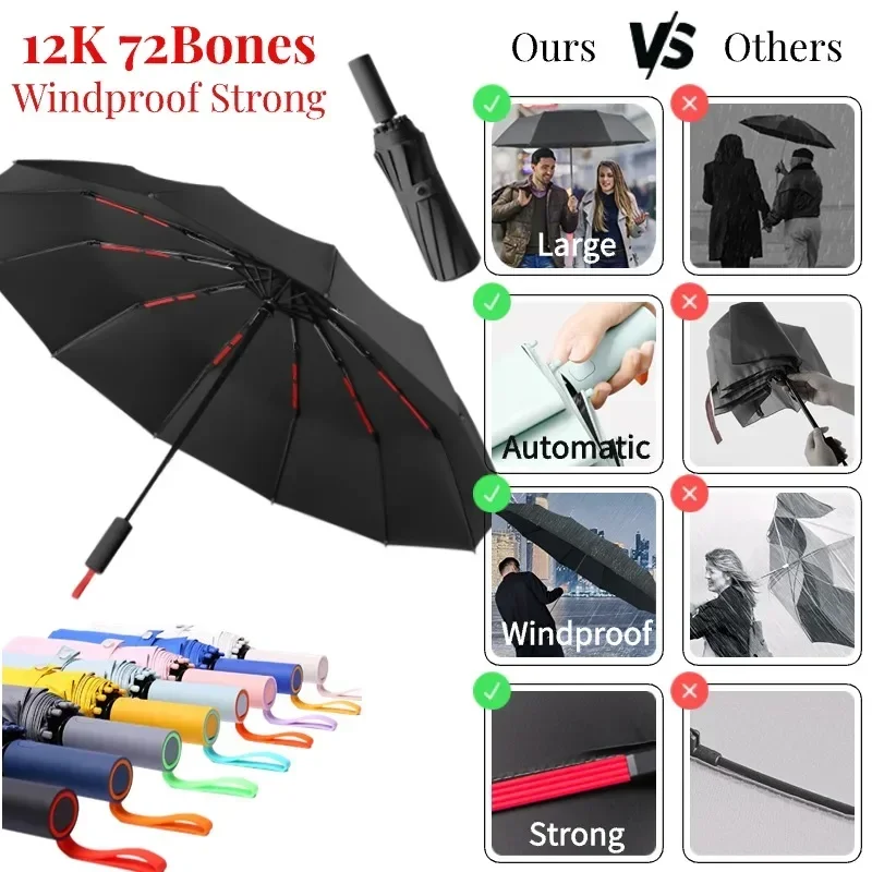 Super Strong Windproof Fully Automatic Folding Men Umbrella, Large Reinforced 72 Bone,Sun and UV Protection Rain Umbrellas Women images - 6