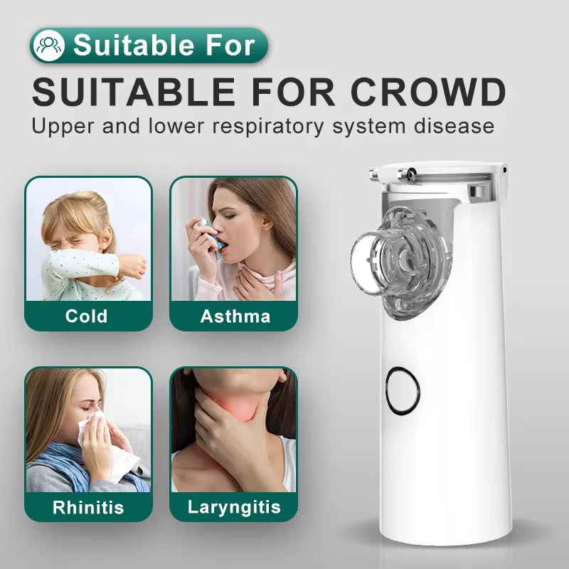 Mesh Nebulizer Medical Nebulizer Asthma Inhaler Spacer Medical Equipment Handheld Portable Nebulizer Silent Ultrasonicinalador Nebulizador Kids Inhaler Aerosol Atomizer Health Care