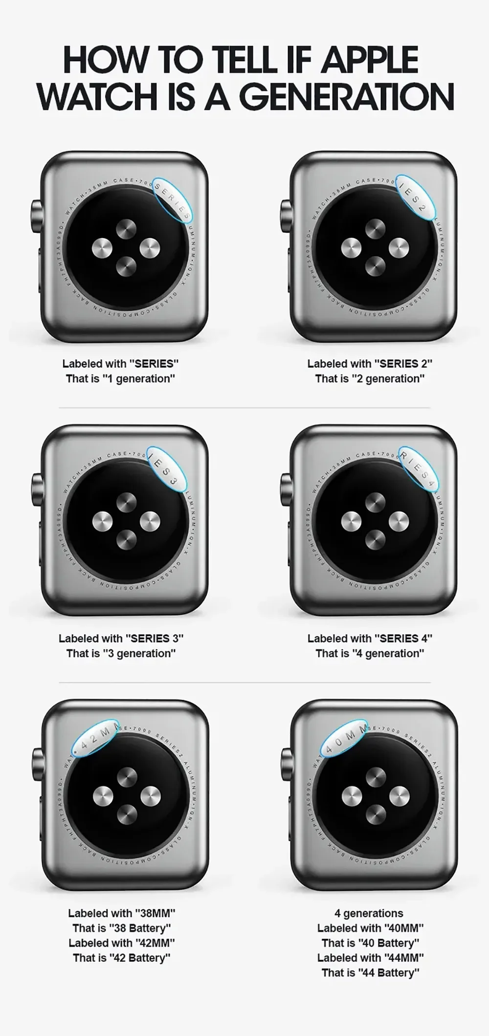 Premium Watch Battery Replacement