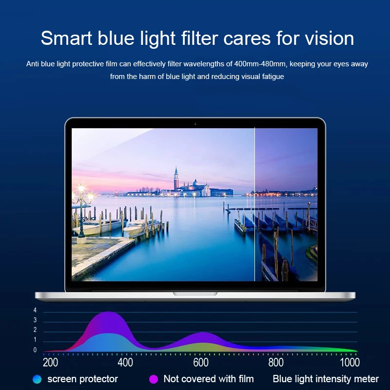 Pellicola Protettiva Anti Luce Blu per Laptop, Pellicola per Schermo ad Alta Definizione 14.6/15.6 Pollici Adatta per Lenovo, Dell, Asus, HP - immagine 5