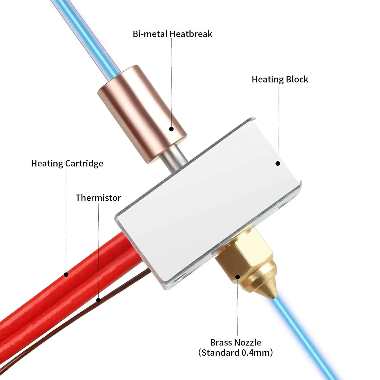 High Temperature Printing Sprite Extruder Hotend For Ender 3 S1 Pro CR 10 Smart Pro Sermoon V1 & V1 Pro - 4