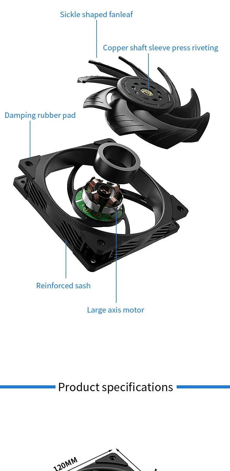 Wind Holiness Cooling Fan 12cm 12V 4PIN PWM 2150RPM S-FDB Bearing Quiet Fan For