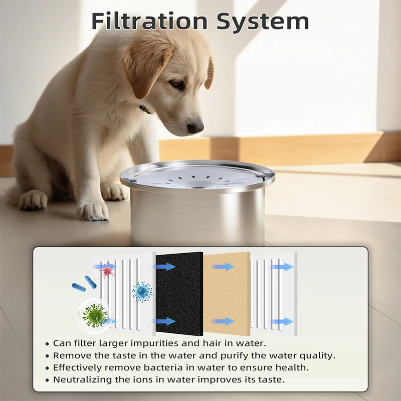 Title 4, Special filter element for pet suspended water ...