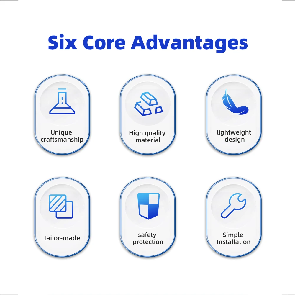 Description Picture 3 of itemBRDRC Camera Lens Cap Cover For DJI Air 3 Drone Gimbal Lens Vision Sensor Anti-Scratch Protective Gimbal Protector Accessories