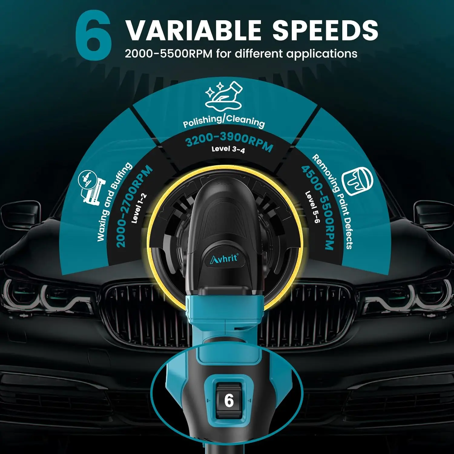 Cordless Car Buffer Polisher Brushless 6 Inch Portable Buffer Polisher Kit 2 Pack 21V Rechargeable Batteries 6 Variable Speed