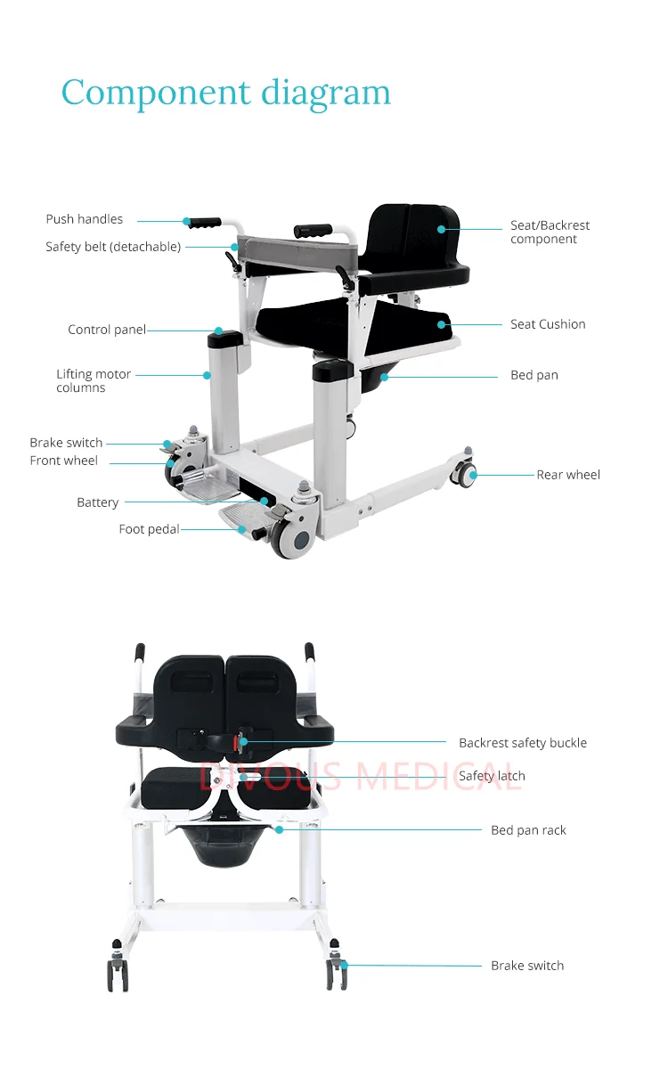 Waterproof Grade Electric Chairs for Disabled Chair with Commode  Elderly Household Bathing Machine 4