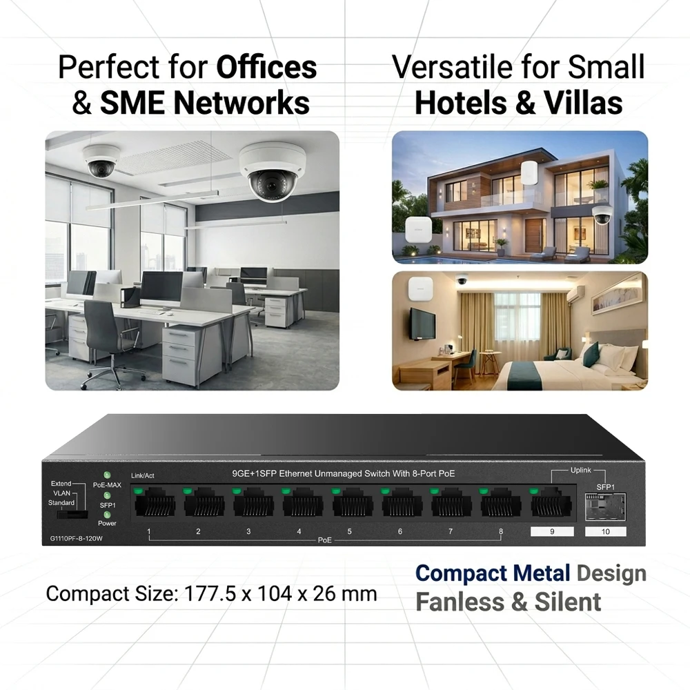 10포트 기가비트 PoE 스위치 120W 8 PoE+ 포트 1000Mbps SFP 업링크 250m 확장 VLAN 분리 6kV 서지 보호 (IP 카메라, AP용)