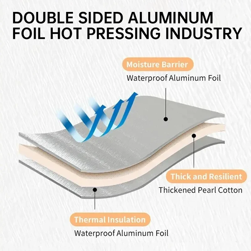 Picnic Mat Waterproof Double-sided Aluminum Film Tent Thickened Single and Double Outdoor Camping Seat Beach Crawl