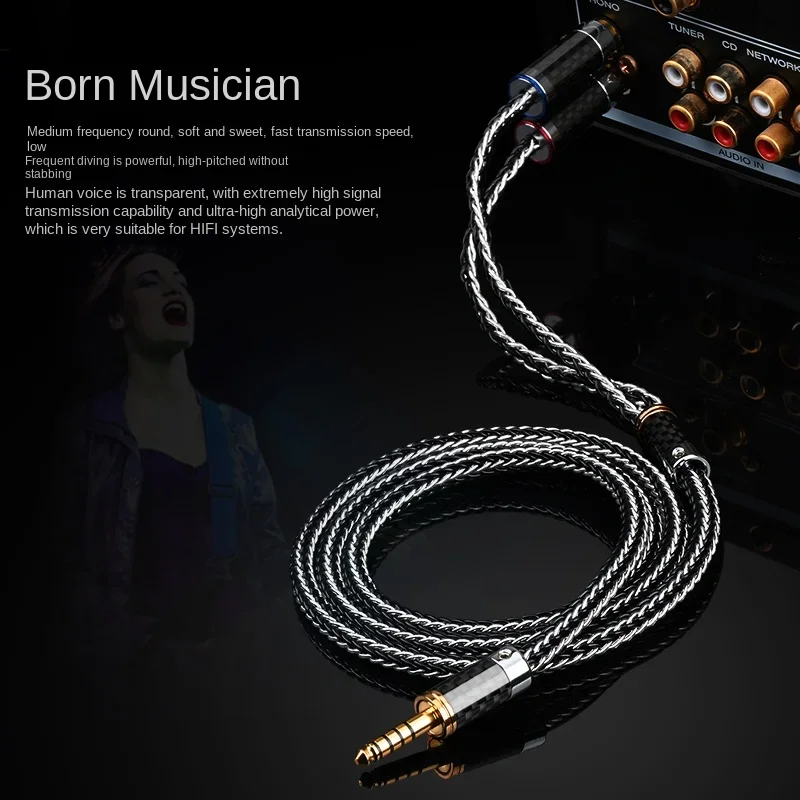  ǹ  ̺,  WM1A, 1Z PHA-1A, 2A Z1R, 4.4mm ׷̵ ̺, 4.4mm  2RCA