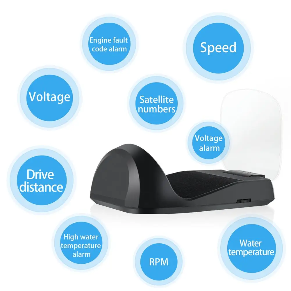 ڵ Hud   ÷ Gps Obd    ÷,   ġ   ǰ