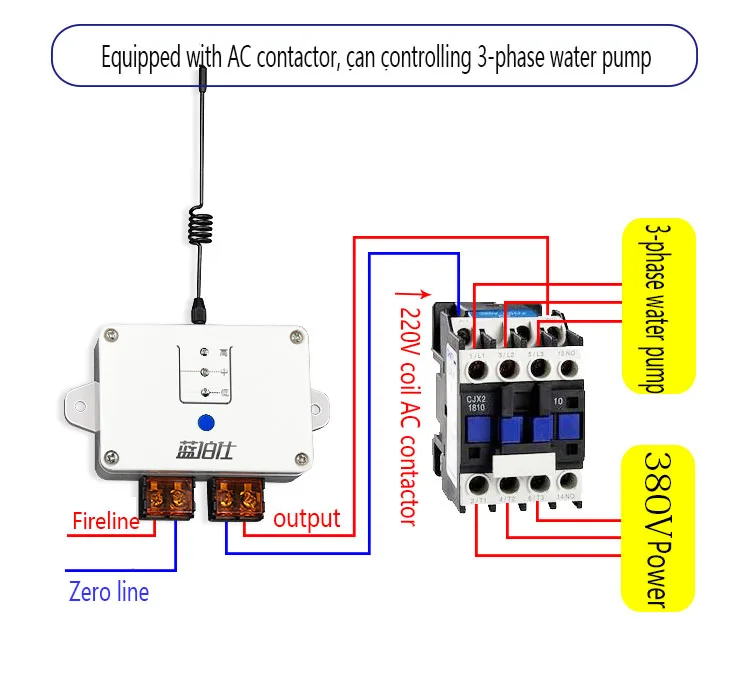 Wireless Water Level Controller Remote Control Water Tower Pool Water Pump Float