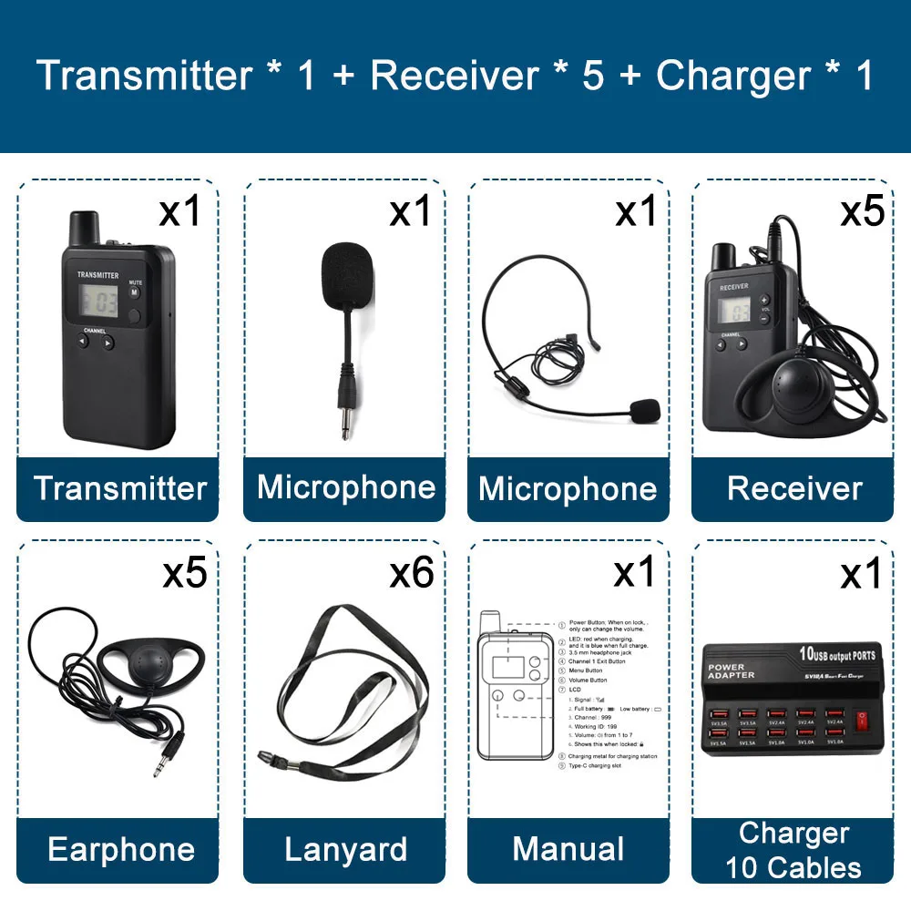 

Wireless Whisper Tour Guide System 1 Transmitter with 2 Microphones, 5 Receivers with 5 Earphones, 1 Charger with 10 Cables