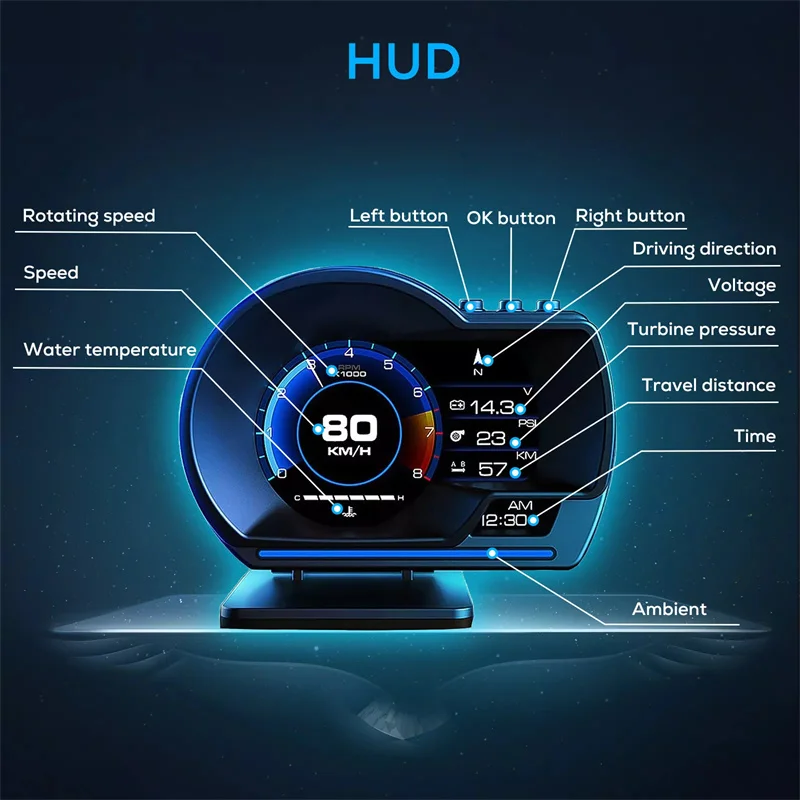 유니버설 OBD2&GPS 듀얼 시스템 미터 속도계 헤드업 디스플레이 다기능 게이지 수온 터보 자동차 액세서리 HUD P6
