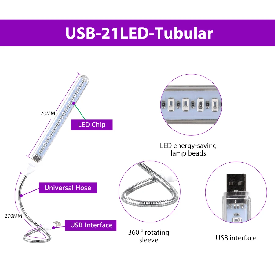 LED Grow Light 5V Full Spectrum Red & Blue for Indoor Plants, Flowers, Seedlings, and Greenhouse