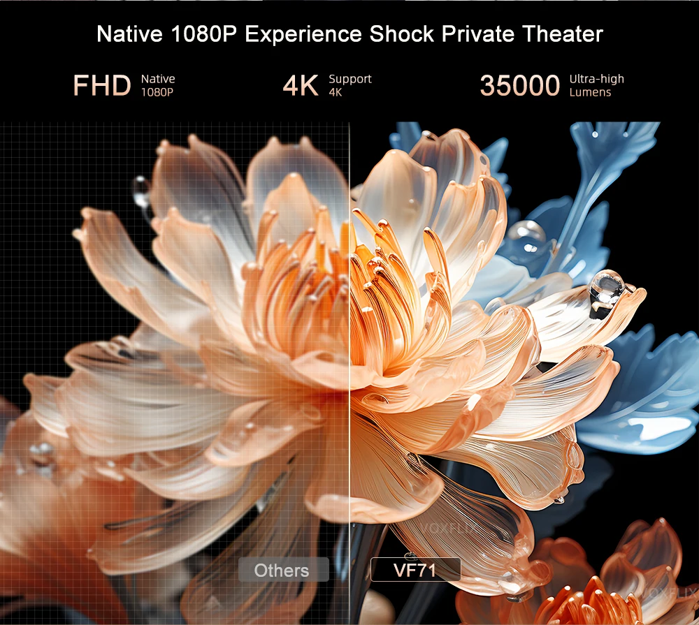 VOXFLIX VF71 풀 HD 1080P 23000:1 명암비 35000 루멘 자동 초점 프로젝터 홈 시어터 지능형 프로젝션