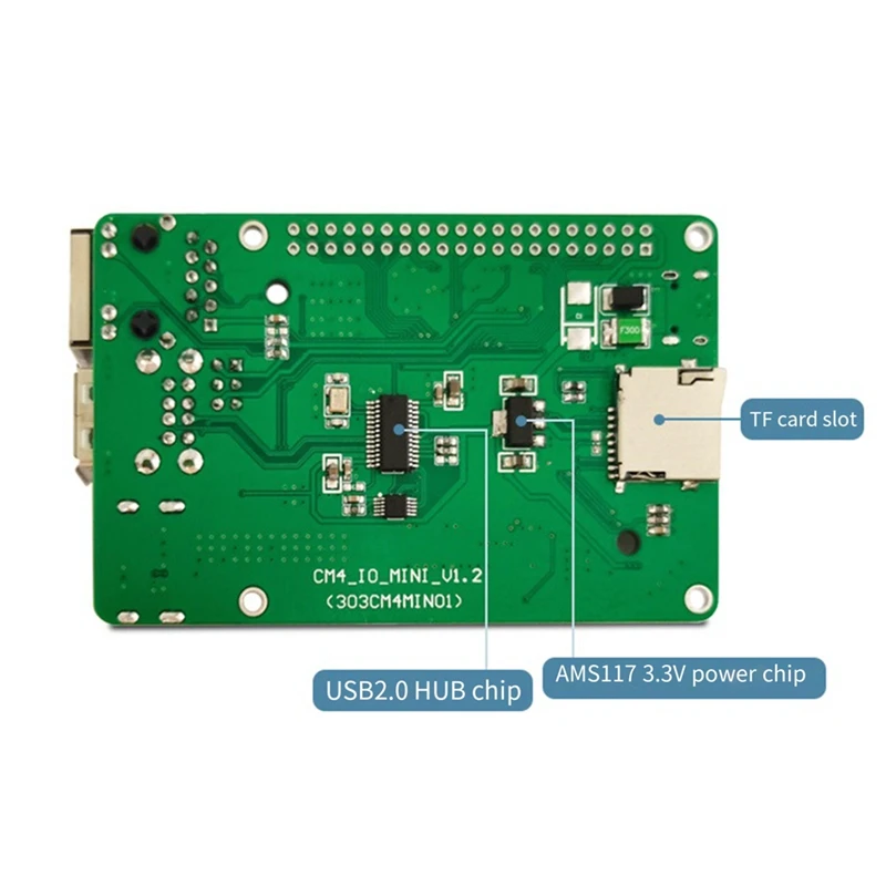   CM4 IO Ȯ ɷ, USB 2.0 ȣȯ Ʈũ Ʈ , ī޶ ̽ 