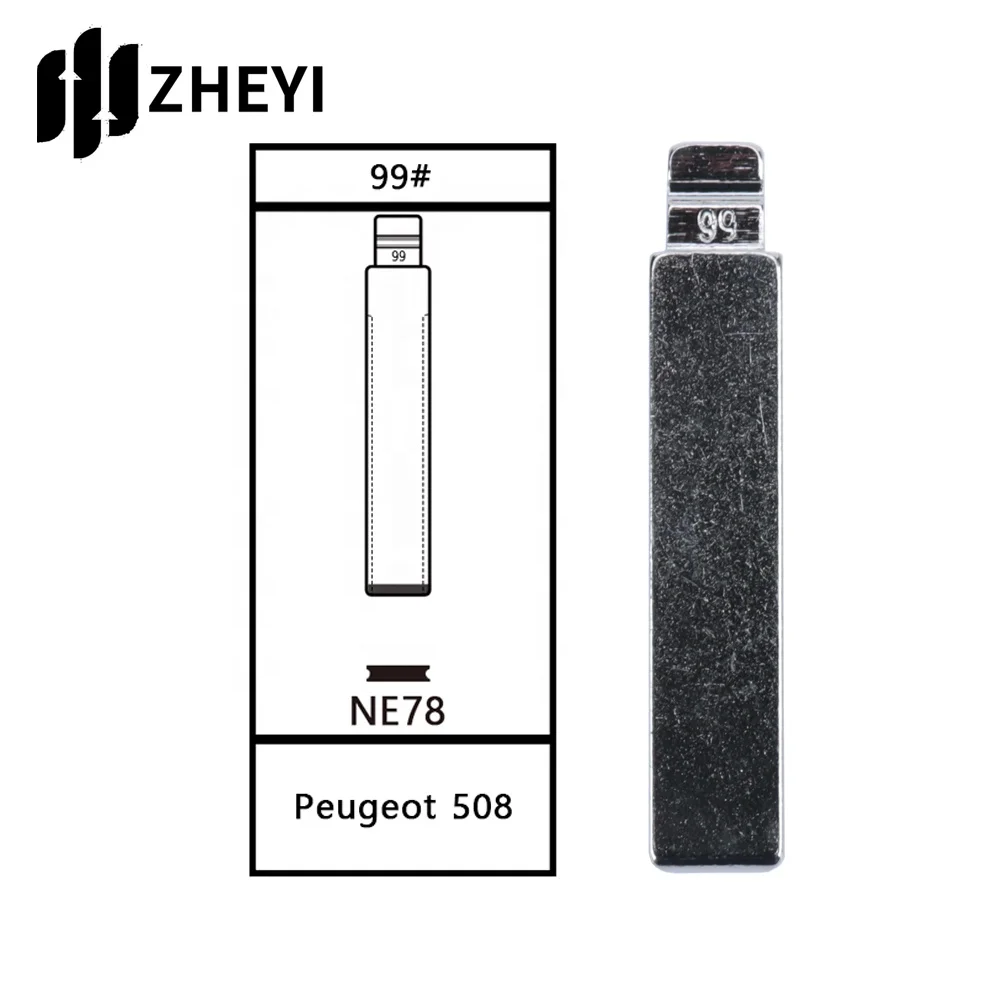 Рисунок 6 - Универсальный ключ для дистанционного