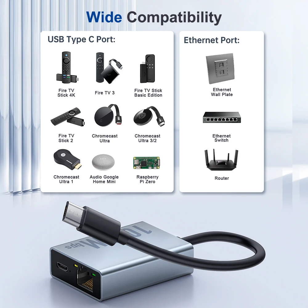 Extractme 1000Mbps Network Card Type C Micro USB Ethernet Adapter for Chromecast 4K Google TV Smartphones Tablets Android Device