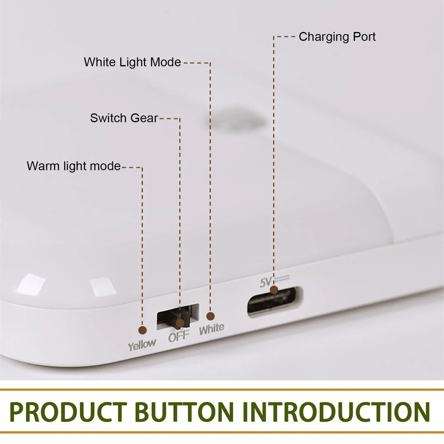 Motion Sensor Led Night Light Usb Charging Square Lamp for Bedroom Kitchen Stair Hallway Wardrobe Cupboard Lighting