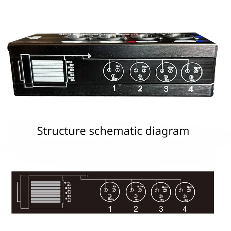XLR Cable 1Pair 4 Channel 3 Pin Multi Network XLR Cable for Stage Sound Lighting and Recording Studio To RJ45 Ethercon 1 Male + 1 Female