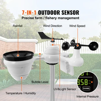 WiFi Weather Monitoring Station 2