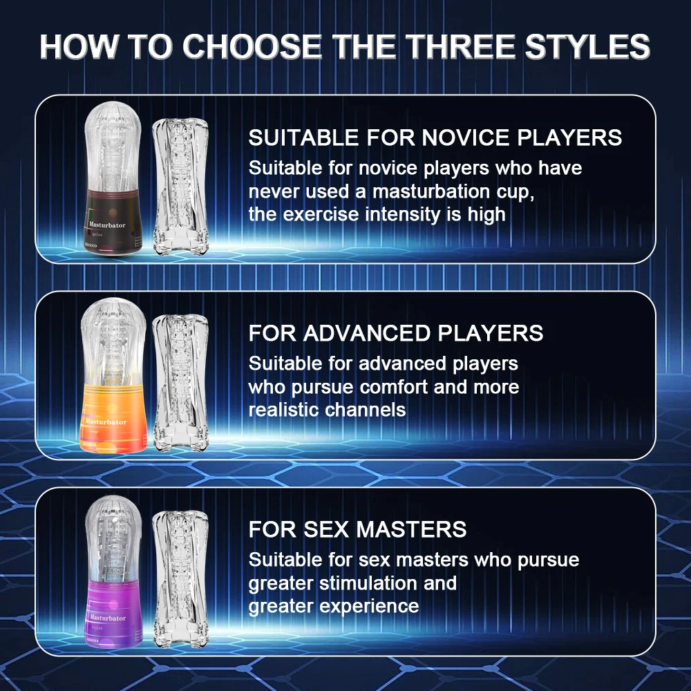 Male Masturbator Cup Soft Silicone Pussy Transparent Vagina Adult Goods Endurance Exercise Vacuum Pocket Cup for Adults Sex Toys 2