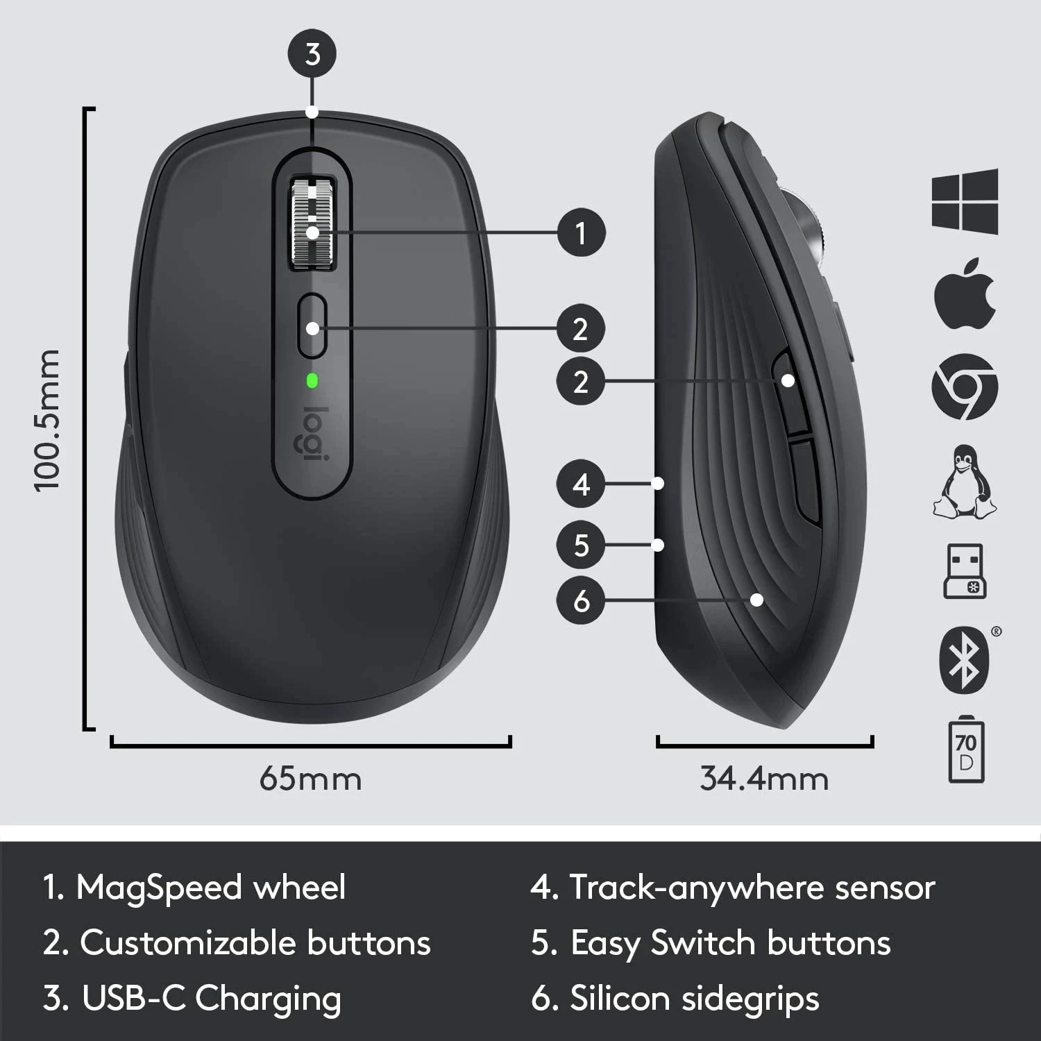 Logitech Mx Anywhere 2s Multi-device Wireless Mobile Mouse 2.4ghz Nano Mouse  Office Mouse Support For Multi-device Control - Mouse - AliExpress