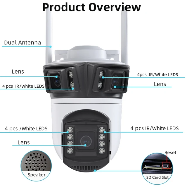 Wifi Three Len Security Camera PTZ IP 5x Zoom Surveillance Cam Three Screen Protection Real-Time Auto Track Motion for Home 6
