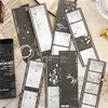 JIANWU Manchester City Memory Series Vintage Film Strip Memo Pad Creative DIY Junk Journal Material Collage Stationery 3