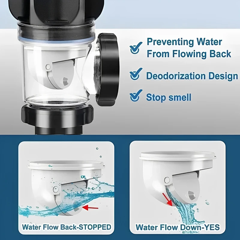 Retractable Flip-Top Drain Pipe Set with Anti-Odor and Clog Prevention Features