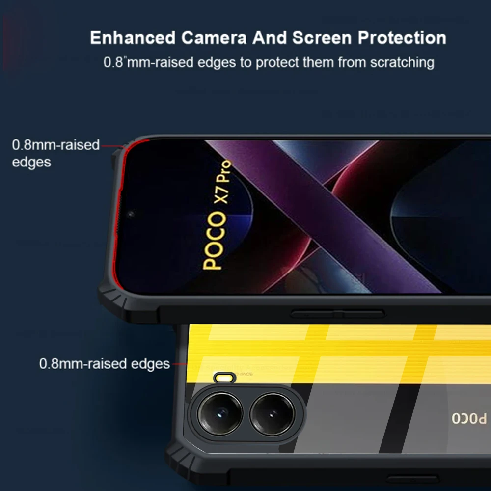 Transparent Acrylic Back Phone Cover | Shockproof Shells