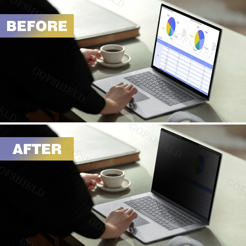 2 Way Magnetic Types Privacy Screen Protector For Microsoft Surface Laptop 15 inch Anti Glare Privacy Filter