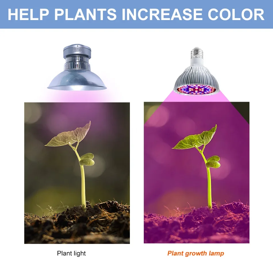 LED Grow Lamp LED Plant Light Growing Lamp Bulb LED Growth Lamp Light E27 Bulb Full Spectrum 85-265V LED E27 Phytolamp For Plants Indoor Flower Seeds Hydroponics Grow 85-265V