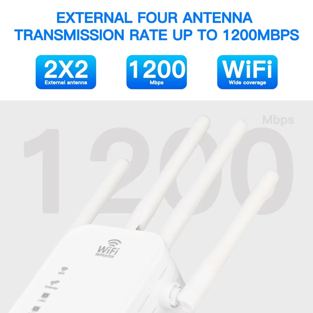Répéteur WiFi Puissant, Repeteur WiFi, Amplificateur WiFi Avec 6 Antennes, 2 Ports LAN, Modes (Répéteur, Routeur, AP), Couverture Jusqu'à 3000 Pi², Pour La Maison Et Le Bureau