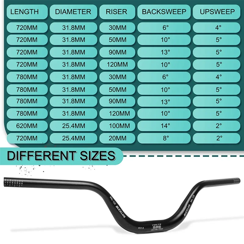 Mountain Bike Handlebar Bicycle Handlebar 31.8mm 720mm 780mm Rise 30/50/90/120mm Aluminum Alloy