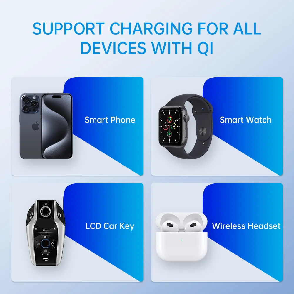 QI Car Wireless Charger for BMW Mini One Cooper S Hatch F55 F56