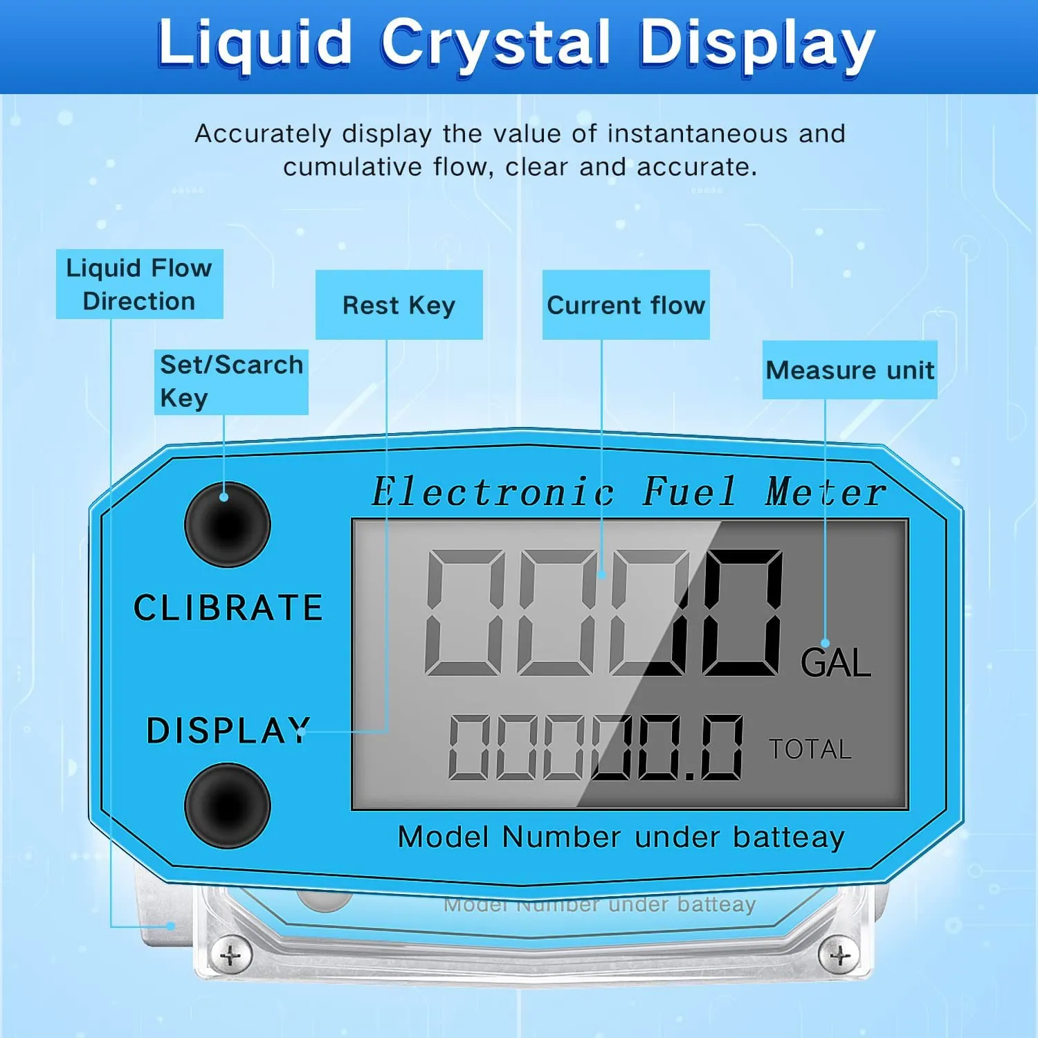 Digital Turbine Water Flow Meter Digital LCD Display with NPT Counter and FNPT Thread Gas Oil Fuel Flowmeter (1 Inch)