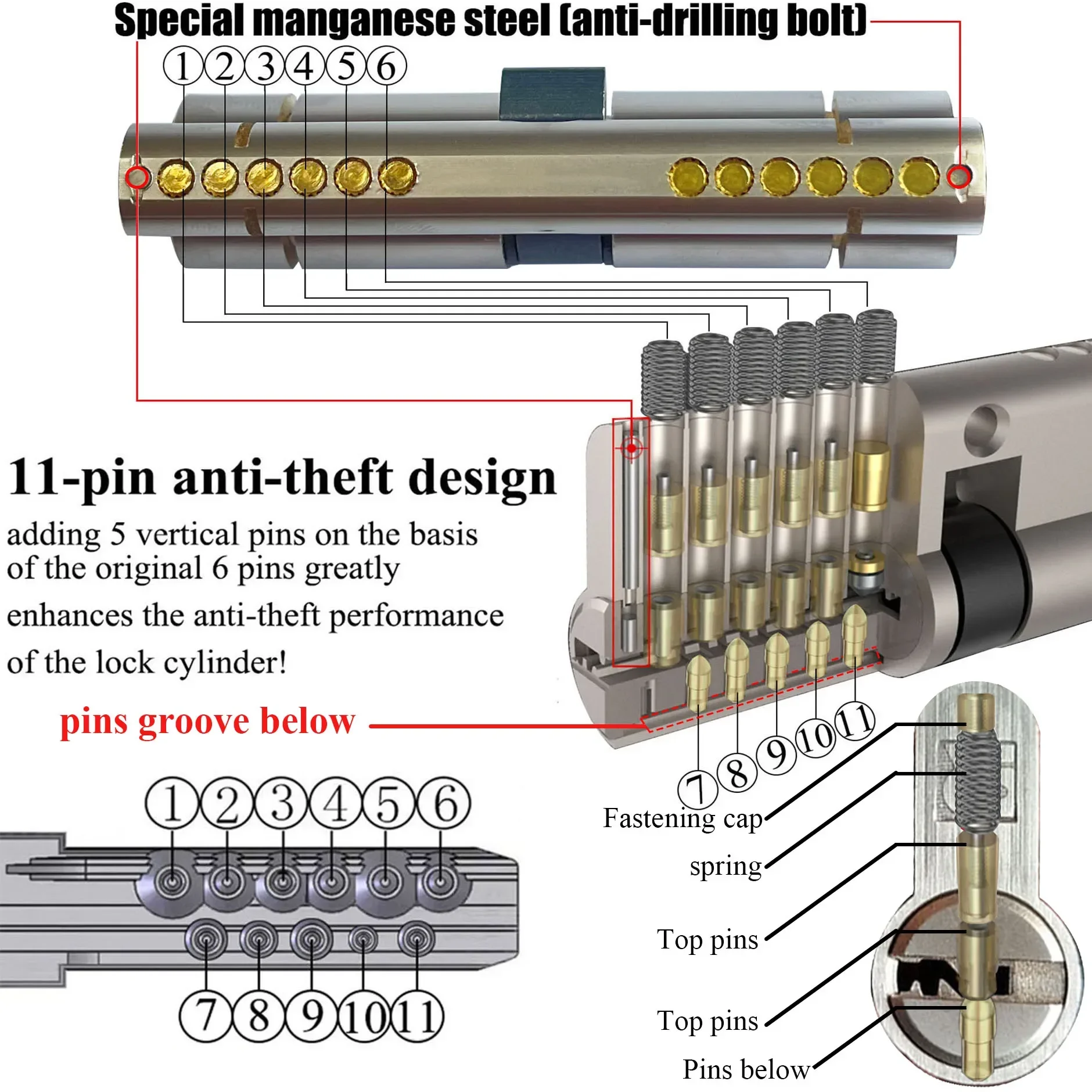 Double clutch door lock cylinder Keys can be used at both ends of the lock cylinder at the same time.forgot to remove key