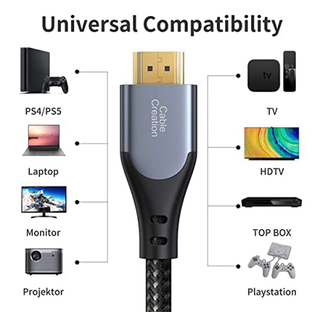 4K 120Hz Braided HDMI Cable with HDR and eARC Support - Available in Multiple Lengths