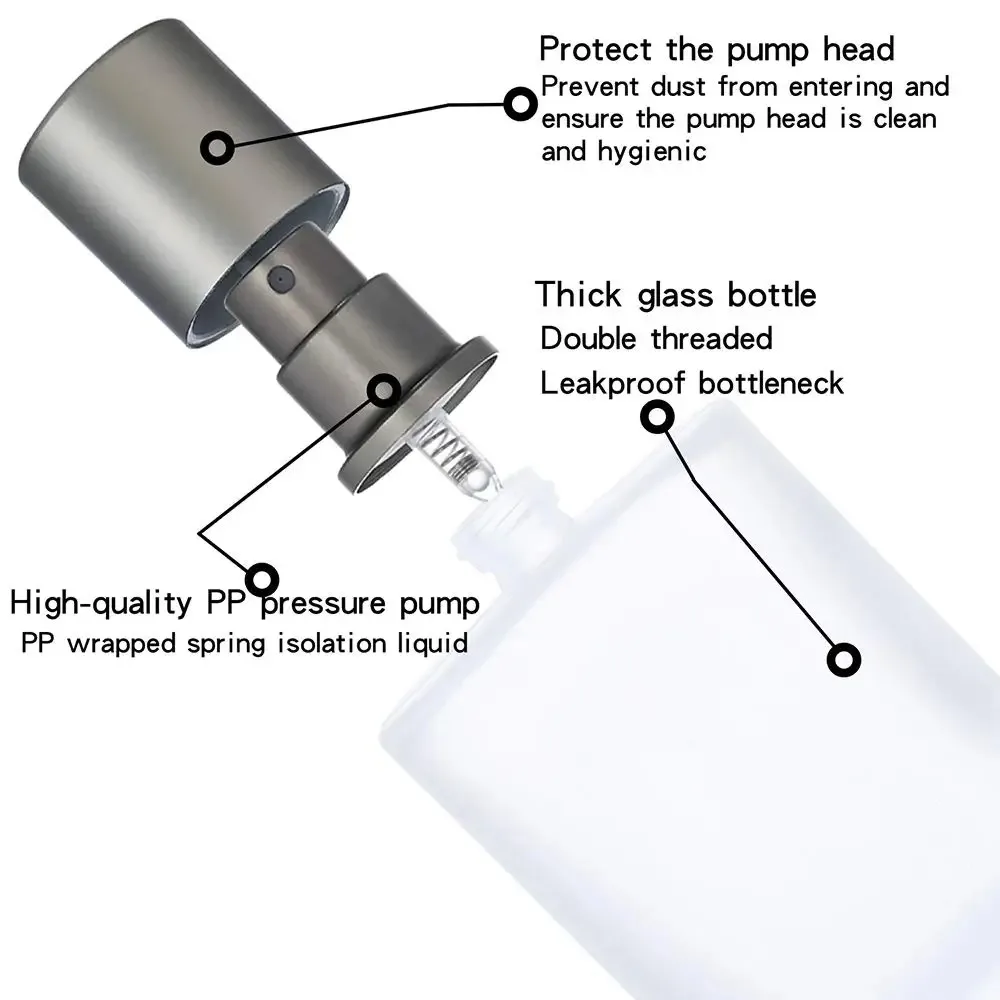 Elegant Perfume Spray Bottles
