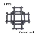 Cross Track