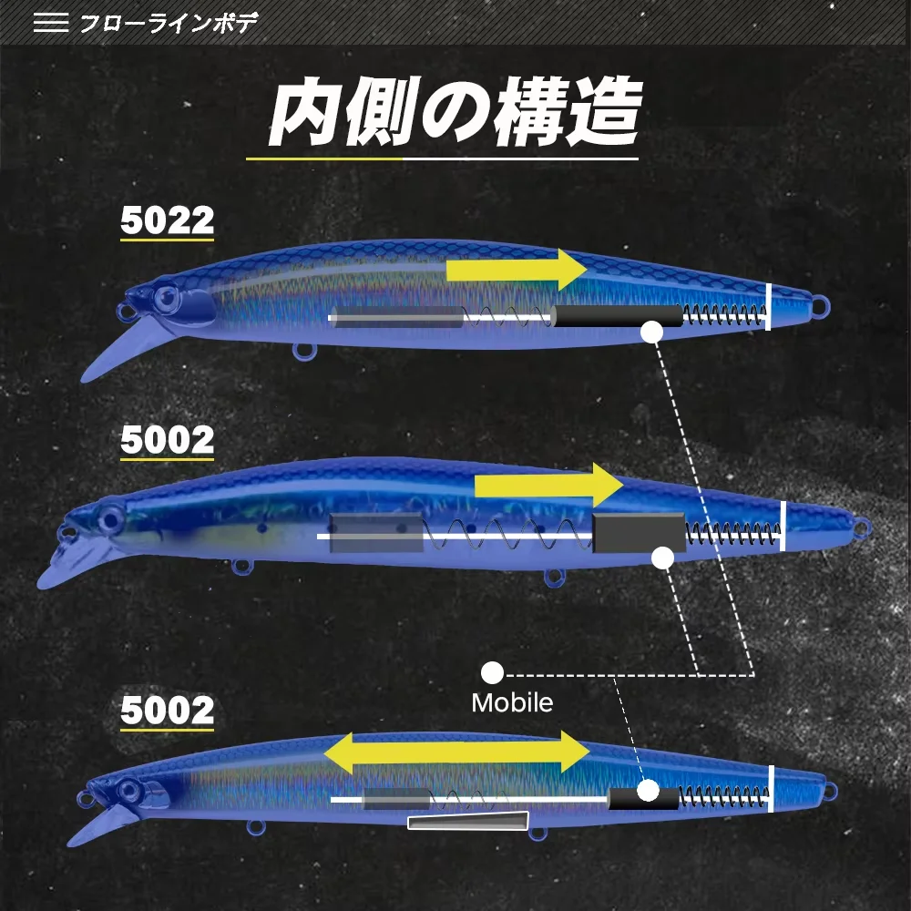 D1 Suspending Fishing Lure Assassin Minnow 120mm/145mm/163mm Silent Wobbler Luminous Saltwater Crankbait Of Snapper SeaBass – Detail 7