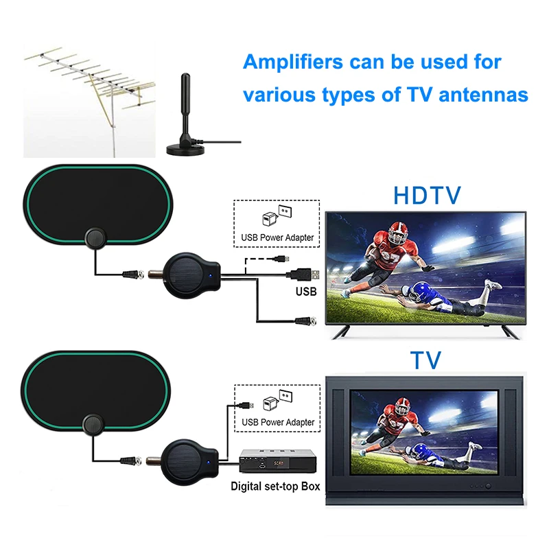  Amplificador de antena HDTV, amplificador de señal de TV,  antena HDTV, alimentada por USB, VHF (172-240 Mhz), UHF (470-860 Mhz),  compatible con 720p/1080i/1080p/ATSC : Electrónica